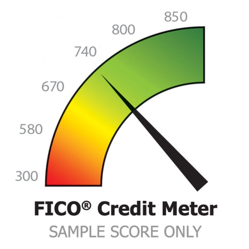 64068-IMG-FICO-Meter-original