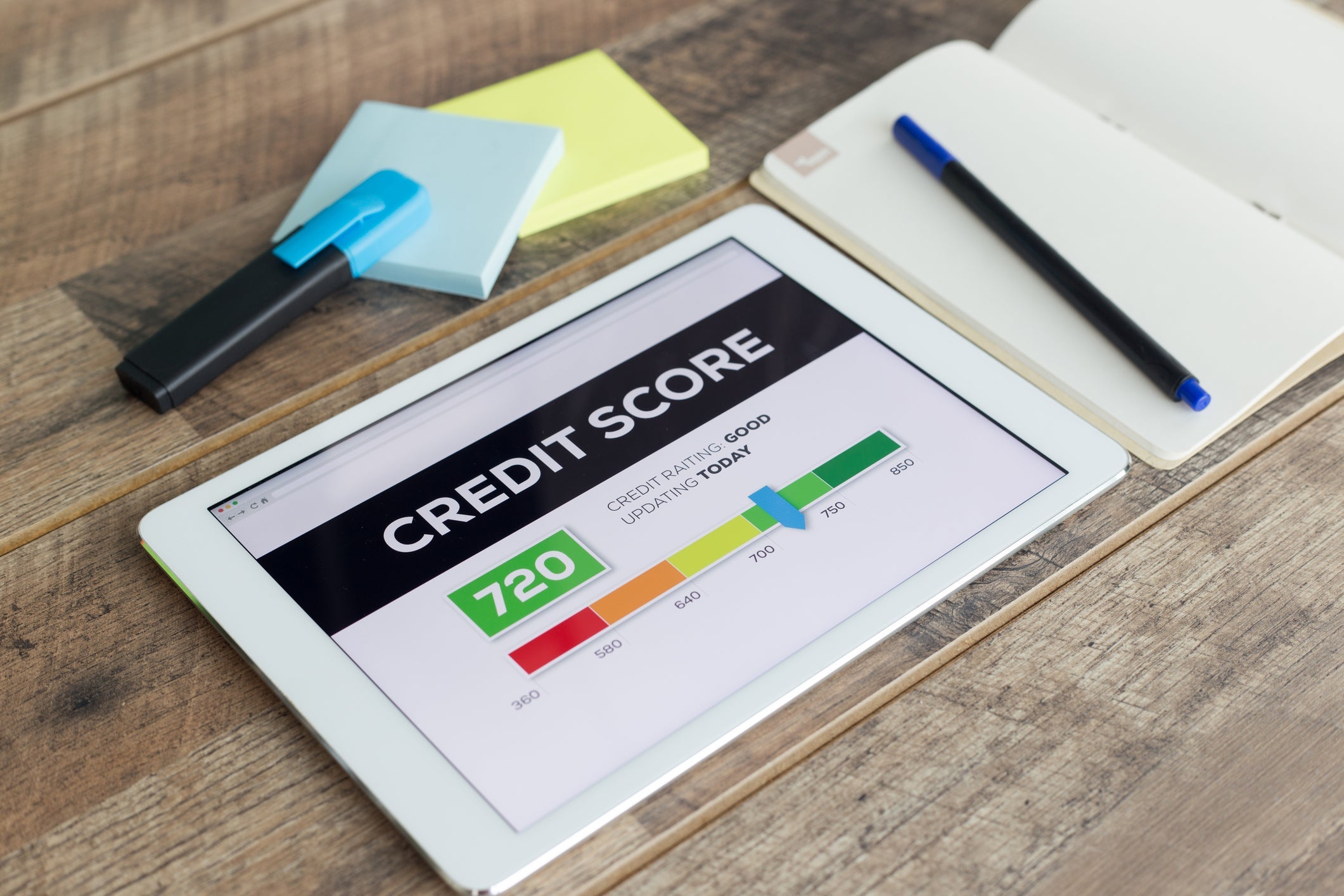 Credit Score Online