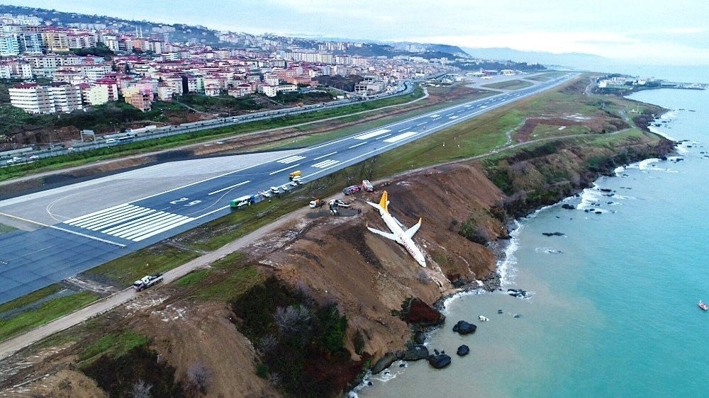 Pegasus Airlines 737-800 TC-CPF accident site