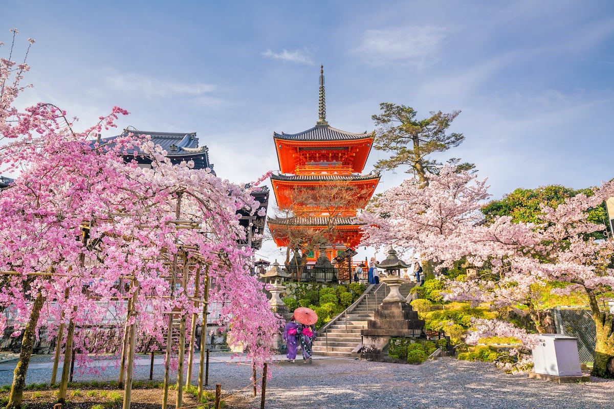 Kiyomizu-dera Temple