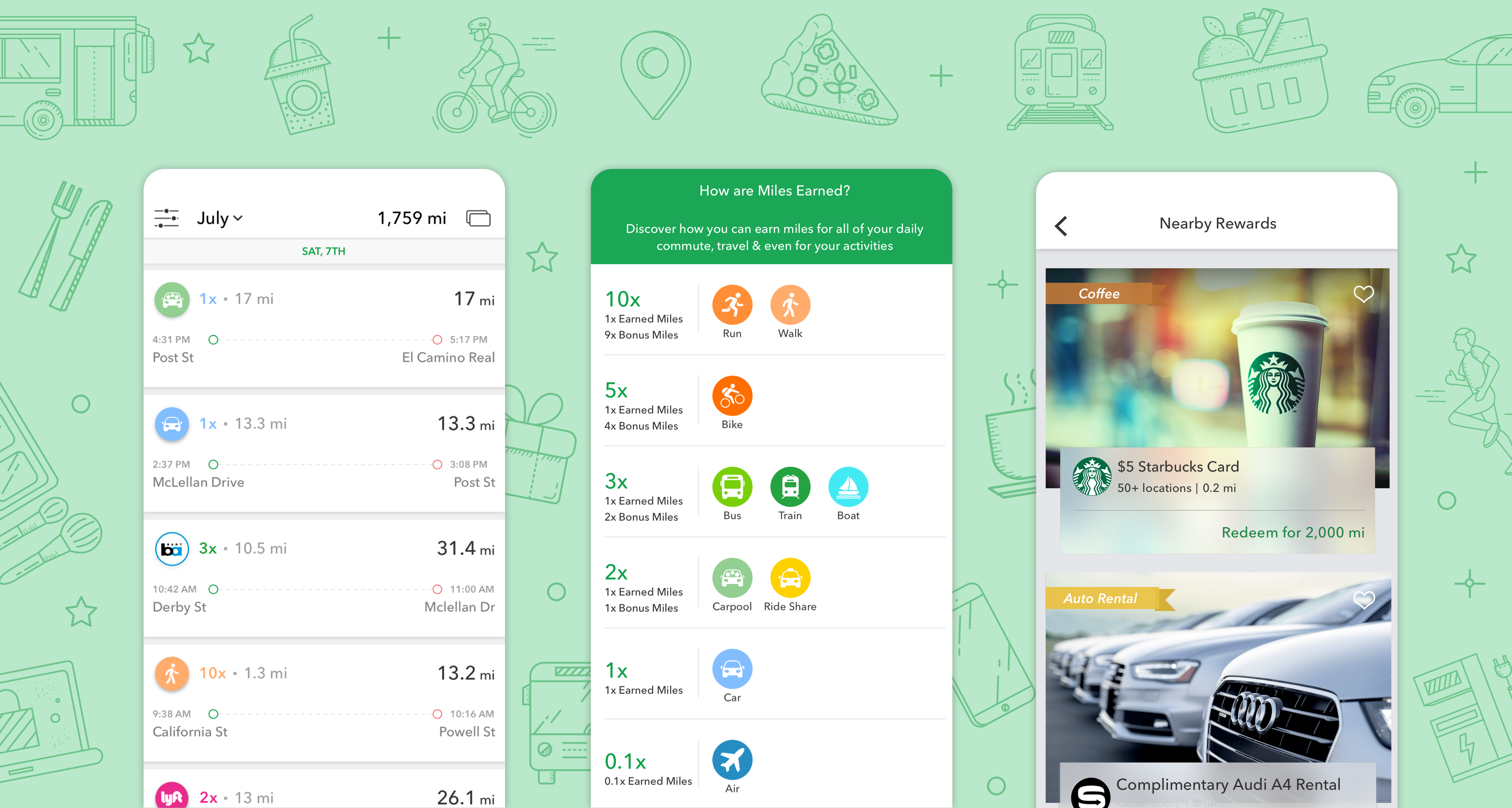 Miles Ria Operating System The Miles App Will Reward You for Every Mode of Transportation - The ...