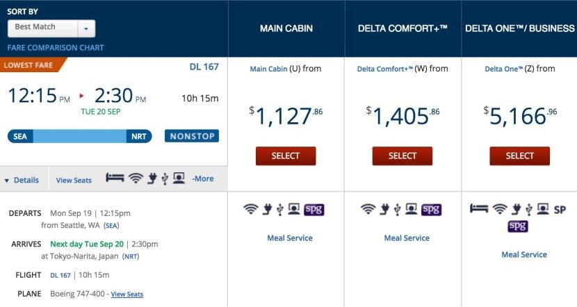 Delta's using a separate fare class for Comfort+.