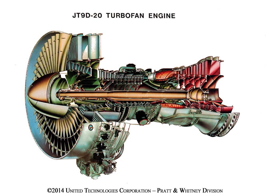 What Engines Power The Boeing 747